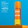 Slika Fotoprotector Hydro Oil SPF 30